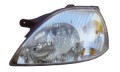 RIO'03 HEAD LAMP