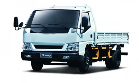CONVEY MODEL